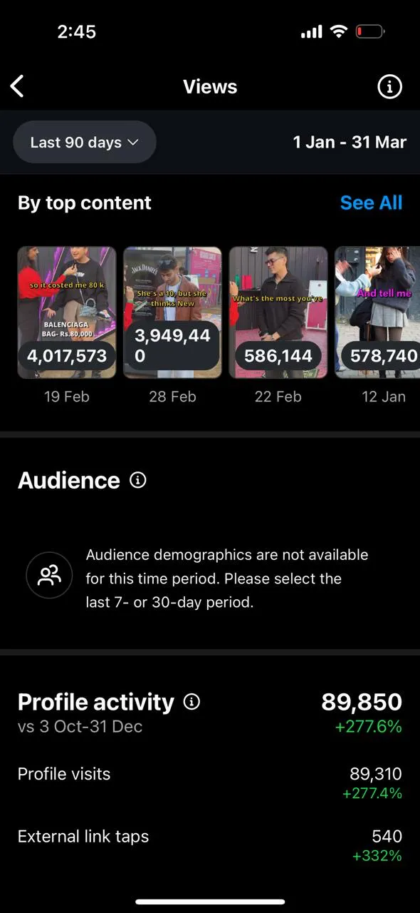 Growth Analytics Overview